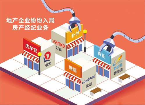 頭部物企入局房產(chǎn)經(jīng)紀(jì)業(yè)務(wù)，搶占萬億黃金賽道